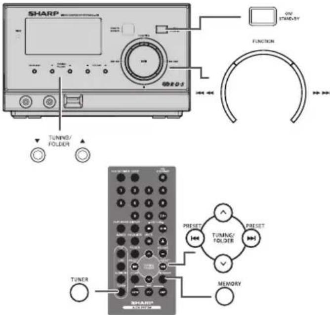 SHARP XL-UH1H - Listening to the radio - 1