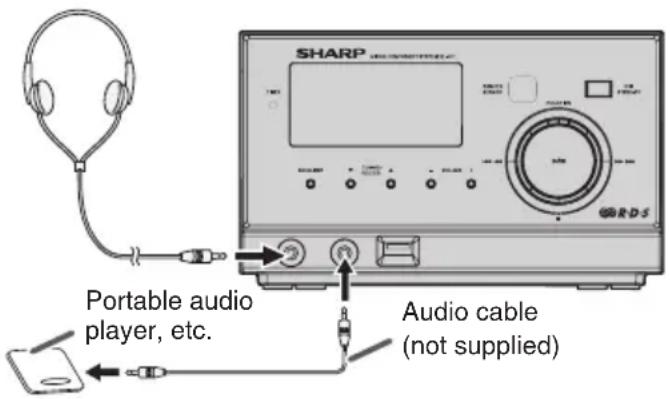 SHARP XL-UH1H - Enhancing your system - 1