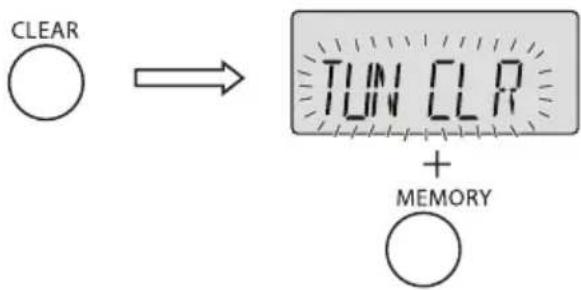 SHARP XL-UH1H - To erase entire preset memory - 1
