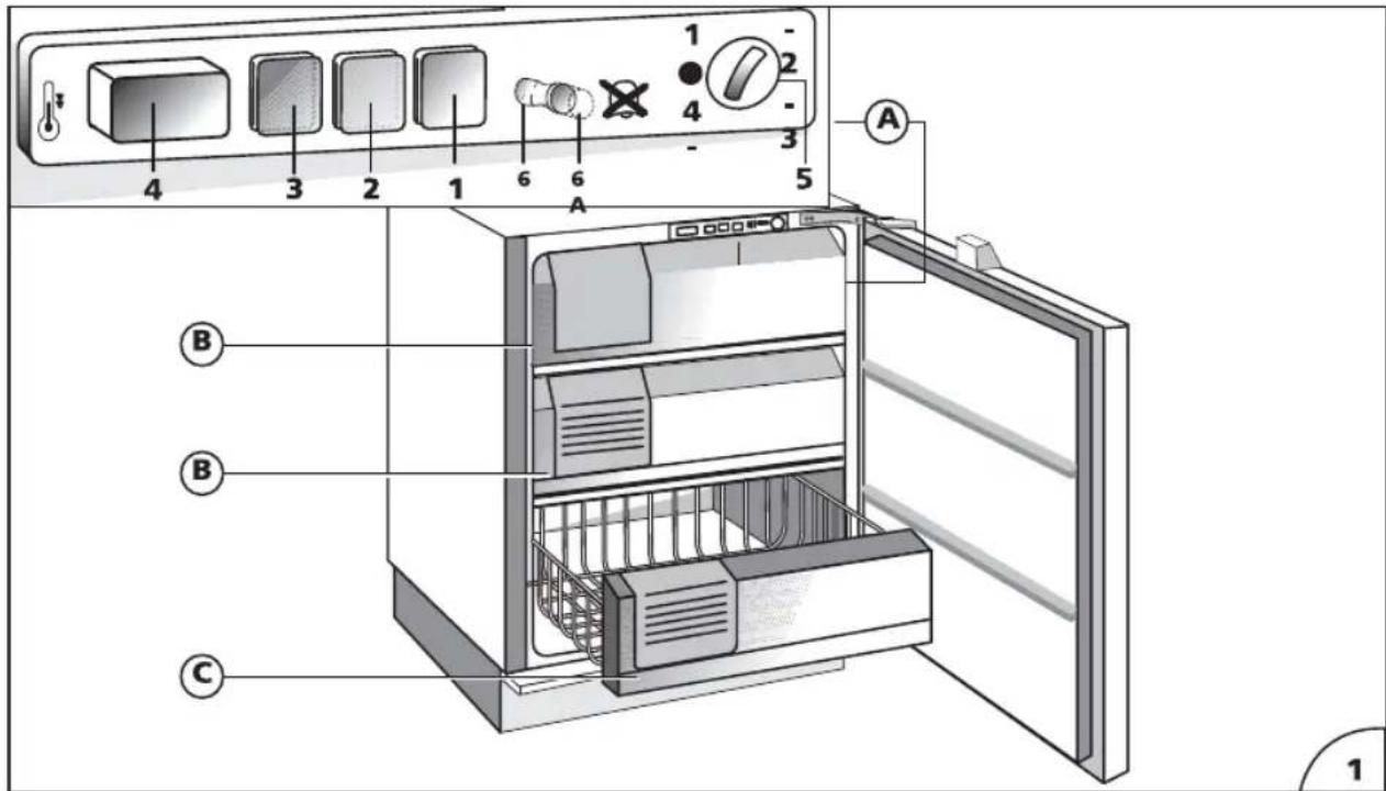 SMEG VR115AP - LERNEN SIE IHR GERÄT KENNEN - 1