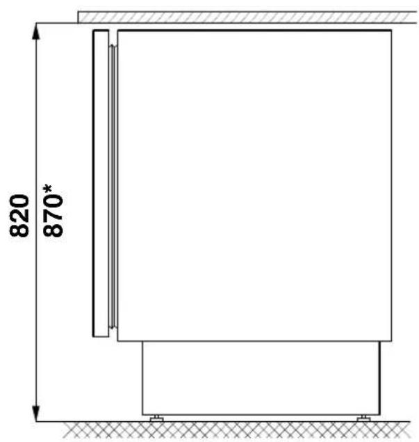 820 870*