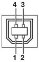 SHARP PG-F325W - Hinweis - 2