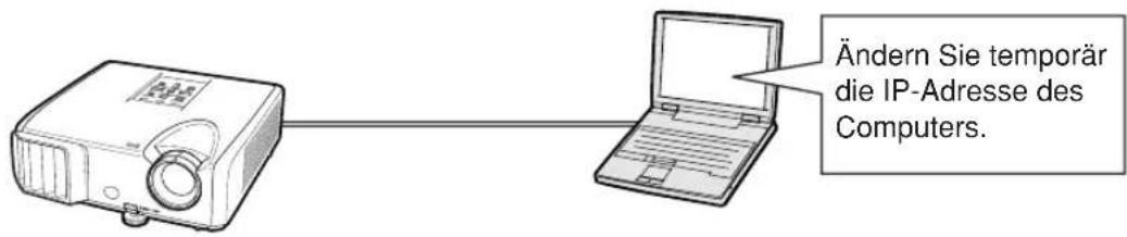 Ändern Sie temporär die IP-Adresse des Computers.