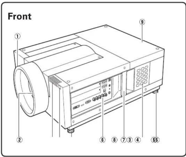 Front ① ② ③ ④ ⑤ ⑥ ⑦ ⑧ ⑨ ⑩ ⑪ ⑫
