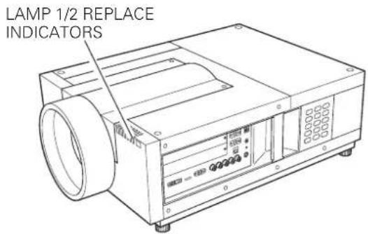 LAMP 1/2 REPLACE INDICATORS