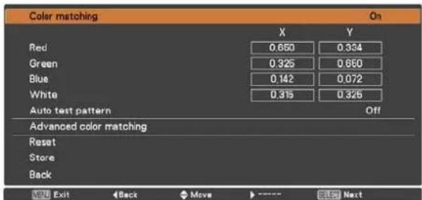 Color matching Red Green Blue White Auto test pattern Advanced color matching Reset Store Back X Y 0.650 0.334 0.325 0.650 0.142 0.072 0.315 0.326 Off Exit Back Move Next