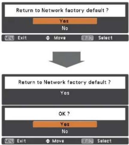 SANYO PLC-HF10000L - Network factory default - 3