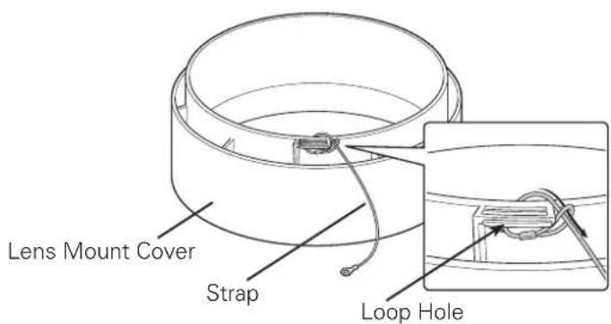 Lens Mount Cover Strap Loop Hole