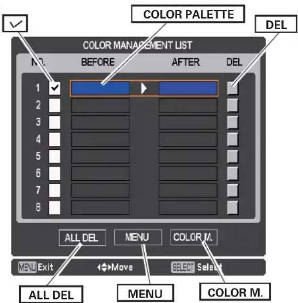COLOR PALETTE DEL COLOR MANAGEMENT LIST N2 BEFORE AFTER DEL 1 ✓ 2 3 4 5 6 7 8 ALL DEL MENU COLOR M. MENU Exit Move SELECT Select ALL DEL MENU COLOR M.