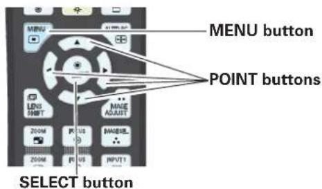 MENU button POINT buttons SELECT button