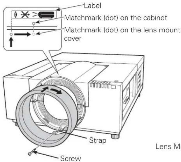 Label Matchmark (dot) on the cabinet Matchmark (dot) on the lens mount cover Strap Screw Lens M