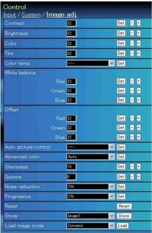 Control Input / System / Image adj. Contrast 32 Set - + Brightness 32 Set - + Color 32 Set - + Tint 32 Set - + Color temp. --- Set White balance Red 32 Set - + Green 32 Set - + Blue 32 Set - + Offset Red 32 Set - + Green 32 Set - + Blue 32 Set - + Auto picture control --- Set Advanced color Auto Set Sharpness 15 Set - + Gamma 8 Set - + Noise reduction ON Set Progressive ON Set Reset Reset Store Image1 Store Load image mode Dynamic Load