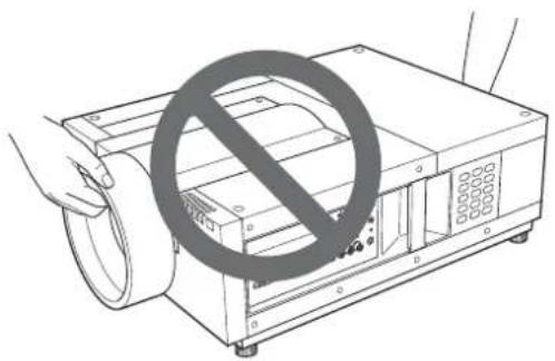 SANYO PLC-HF10000L - CAUTION IN CARRYING OR TRANSPORTING THE PROJECTOR - 2