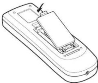 SANYO PLC-HF10000L - Remote Control Battery Installation - 3