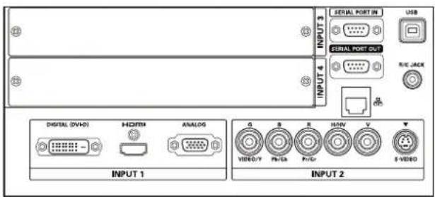 INPUT 1 DIGITAL (DVH0) HICIRM ANALOG OUTPUT 2 SERIAL PORT IN SERIAL PORT OUT RIVE JACK G B E HUV V VIDEO/Y FPGA FPG 3 VIDEO