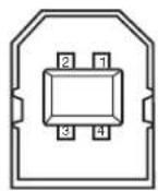 SANYO PLC-HF10000L - Configurations of Terminals - 2