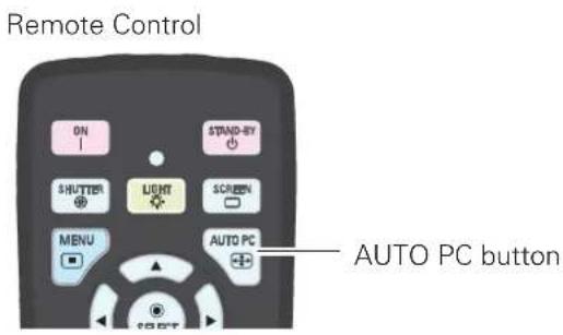 Remote Control ON SHUTTER LIGHT SCREEN MENU AUTO PC button STAND-BY AUTO PC button