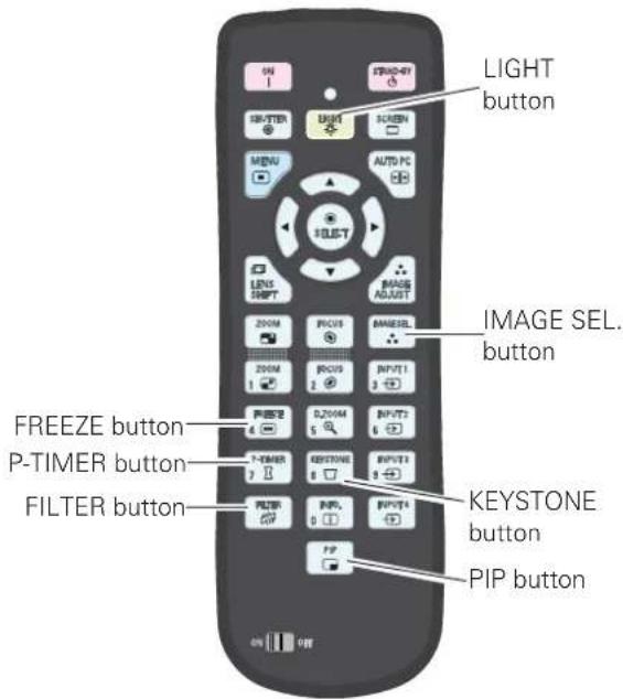 LIGHT button IMAGE SEL. button FREEZE button P-TIMER button FILTER button KEYSTONE button PIP button