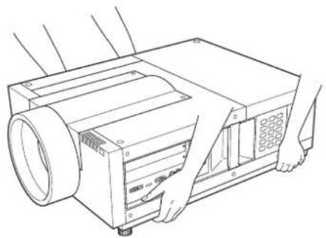 SANYO PLC-HF10000L - Moving the Projector - 2