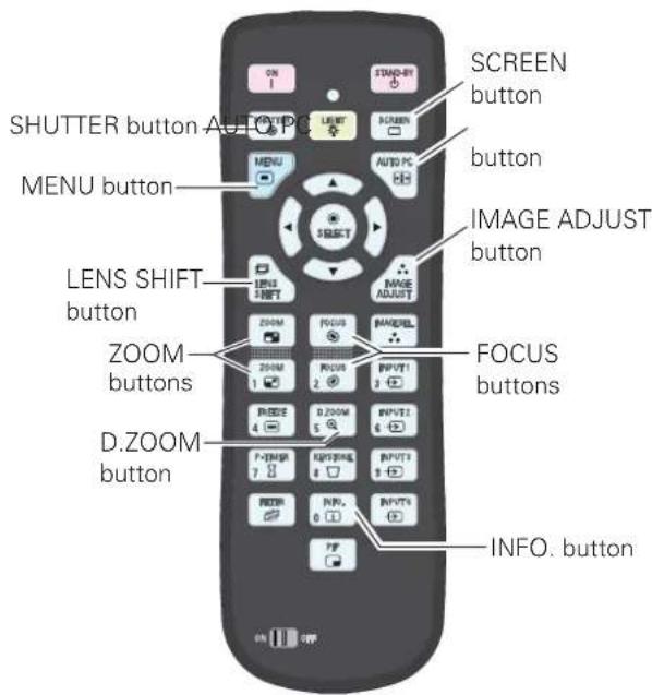 SHUTTER button AUTO PC MENU button LENS SHIFT button ZOOM buttons D.ZOOM button SCREEN button SCREEN AUTO PC SELECT IMAGE ADJUST button FOCUS buttons INFO. button