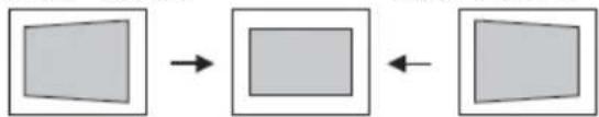 SANYO PLC-HF10000L - Keystone Correction - 3