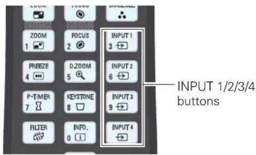 INPUT 1/2/3/4 buttons