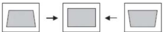 SANYO PLC-HF10000L - Keystone Correction - 2