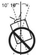 SANYO PLC-HF10000L - Positioning Precautions - 2