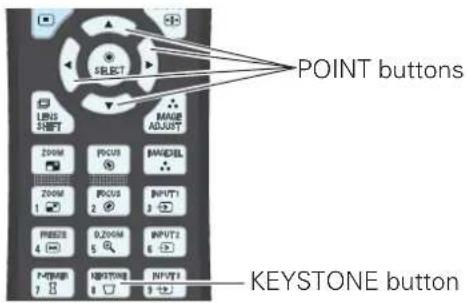POINT buttons KEYSTONE button