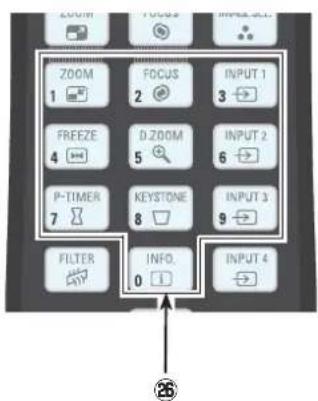 ZOOM 1 2 3 4 5 6 7 8 9 0 10 11 12 13 14 15 16 17 18 19 20 21 22 23 24 25 26 INPUT 1 INPUT 2 INPUT 3 INPUT 4 FUSEC FREEZ P-TIMER FILTER INFO
