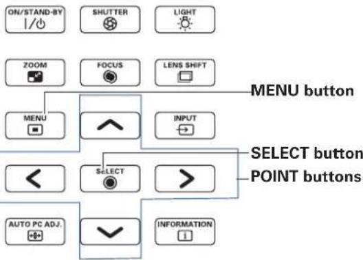 SANYO PLC-HF10000L - How to Operate the On-Screen Menu - 1