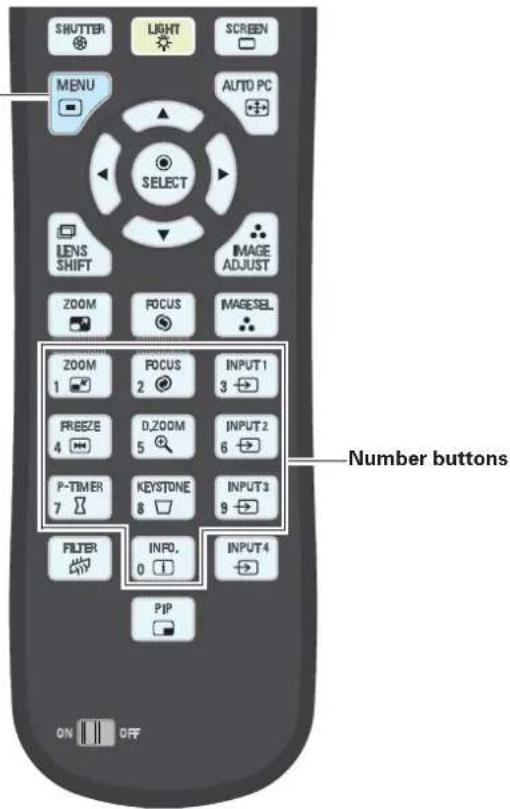 SHUTTER LIGHT SCREEN MENU AUTO PC SELECT LENS SHIFT IMAGE ADJUST ZOOM FOCUS MAGESEL ZOOM 1 FOCUS 2 INPUT 1 3 FREEZE 4 D,ZOOM 5 INPUT 2 6 P-TIMER 7 KEystone 8 INPUT 3 9 FILTER INFO. 0 INPUT 4 PIP ON OFF Number buttons