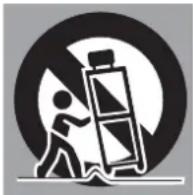 SANYO PLC-HF10000L - CAUTION - 1