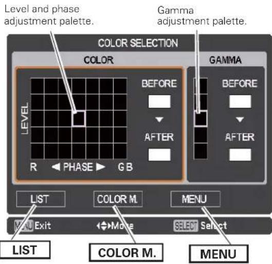 Level and phase adjustment palette. COLOR SELECTION COLOR BEFORE AFTER R PHASE GB GAMMA BEFORE AFTER LIST COLOR M. MENU Menu Exit Select Select LIST COLOR M. MENU