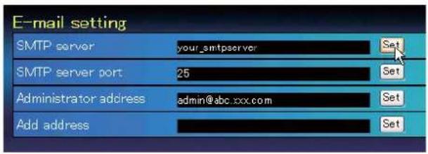E-mail setting SMTP server your_smtpserver Set SMTP server port 25 Set Administrator address admin@abc.xxx.com Set Add address Set
