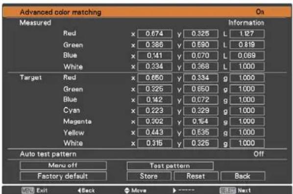 Advanced color matching On Measured Information Red x 0.674 y 0.325 L 1.127 Green x 0.386 y 0.590 L 0.819 Blue x 0.141 y 0.070 L 0.069 White x 0.334 y 0.368 L 1.000 Target Red x 0.650 y 0.334 g 1.000 Green x 0.326 y 0.650 g 1.000 Blue x 0.142 y 0.072 g 1.000 Cyan x 0.223 y 0.329 g 1.000 Magenta x 0.302 y 0.164 g 1.000 Yellow x 0.443 y 0.535 g 1.000 White x 0.315 y 0.325 g 1.000 Auto test pattern Off Menu off Test pattern Factory default Store Reset Back OK Exit Back Move >---- Next
