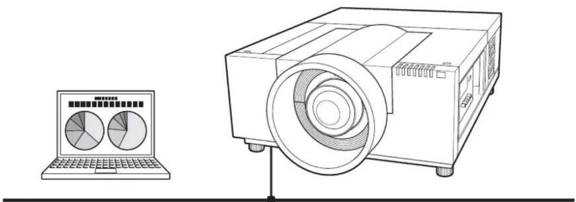 SANYO PLC-HF10000L - Network Set-up and Operation - 1