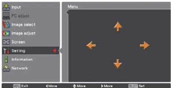 Input PC adjust Image select Image adjust Screen Setting Information Network Menu VEN Exit Move Move Move SET Set