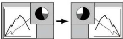 Diagram illustrating the transformation of a pie chart into a triangle, showing two separate views with shaded regions and black-and-white circular insets.