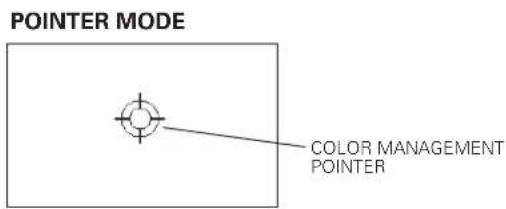 POINTER MODE COLOR MANAGEMENT POINTER