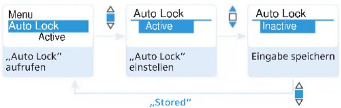 SENNHEISER SKM 100-865 G3 - Eingangsempfindlichkeit einstellen – „Sensitivity“ - 10