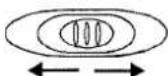 SCOTT SW M7 GM - RADIOBETRIEB - 1