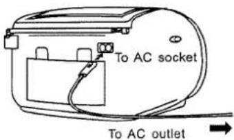 SCOTT SW M7 GM - AC-Speisung - 1