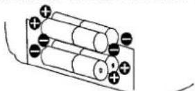 SCOTT SW M7 GM - Batterien (Option) - 2