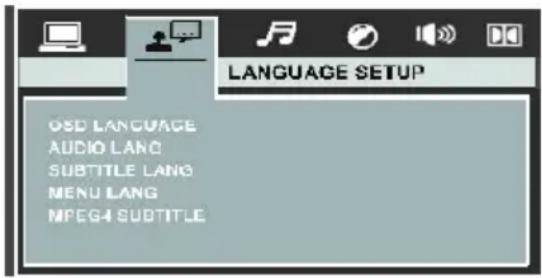LANGUAGE SETUP OSD LANGUAGE AUDIO LANG SUBTITLE LANG MENU LANG MPEG4 SUBTITLE