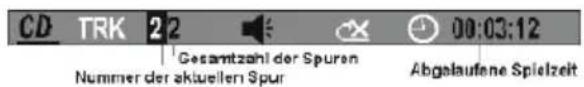 SCOTT DMX 25 HRD - Funktion SEARCH (Suchlauf) - 2