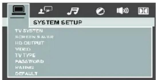 SCOTT DMX 25 HRD - BASIS-KONFIGURIERUNG - 1