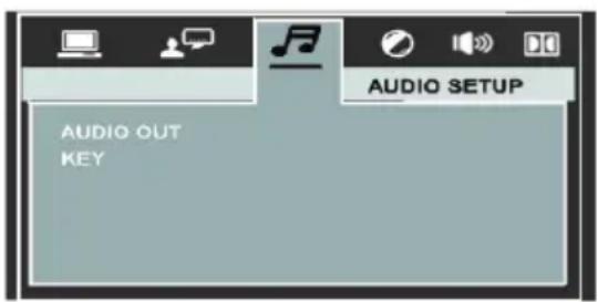 SCOTT DMX 25 HRD - „AUDIO-AUSGANG“ - 1