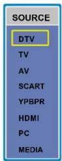 SEG Sapporo - SOURCE INPUT SELECT - 1