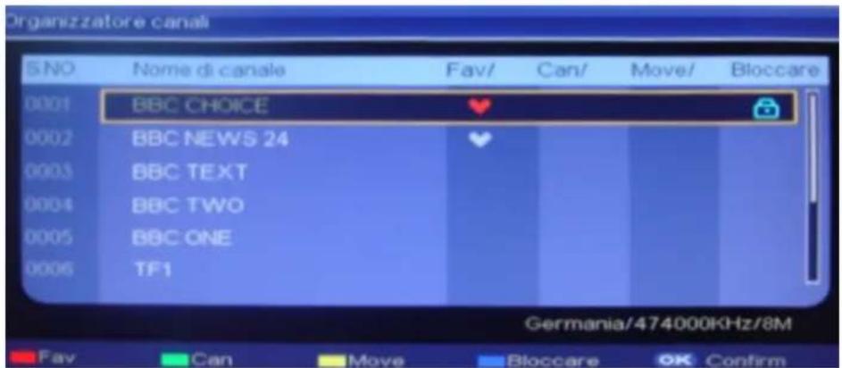 Organizzatore canali S.NO Nome di canale Fav/ Can/ Move/ Bloccare 0001 BBC CHOICE 0002 BBC NEWS 24 0003 BBC TEXT 0004 BBC TWO 0005 BBC ONE 0006 TF1 Germania/474000KHz/8M Fav Can Move Bloccare OK Confirm